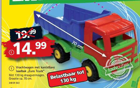 Mocht je binnenkort gaan verhuizen ...