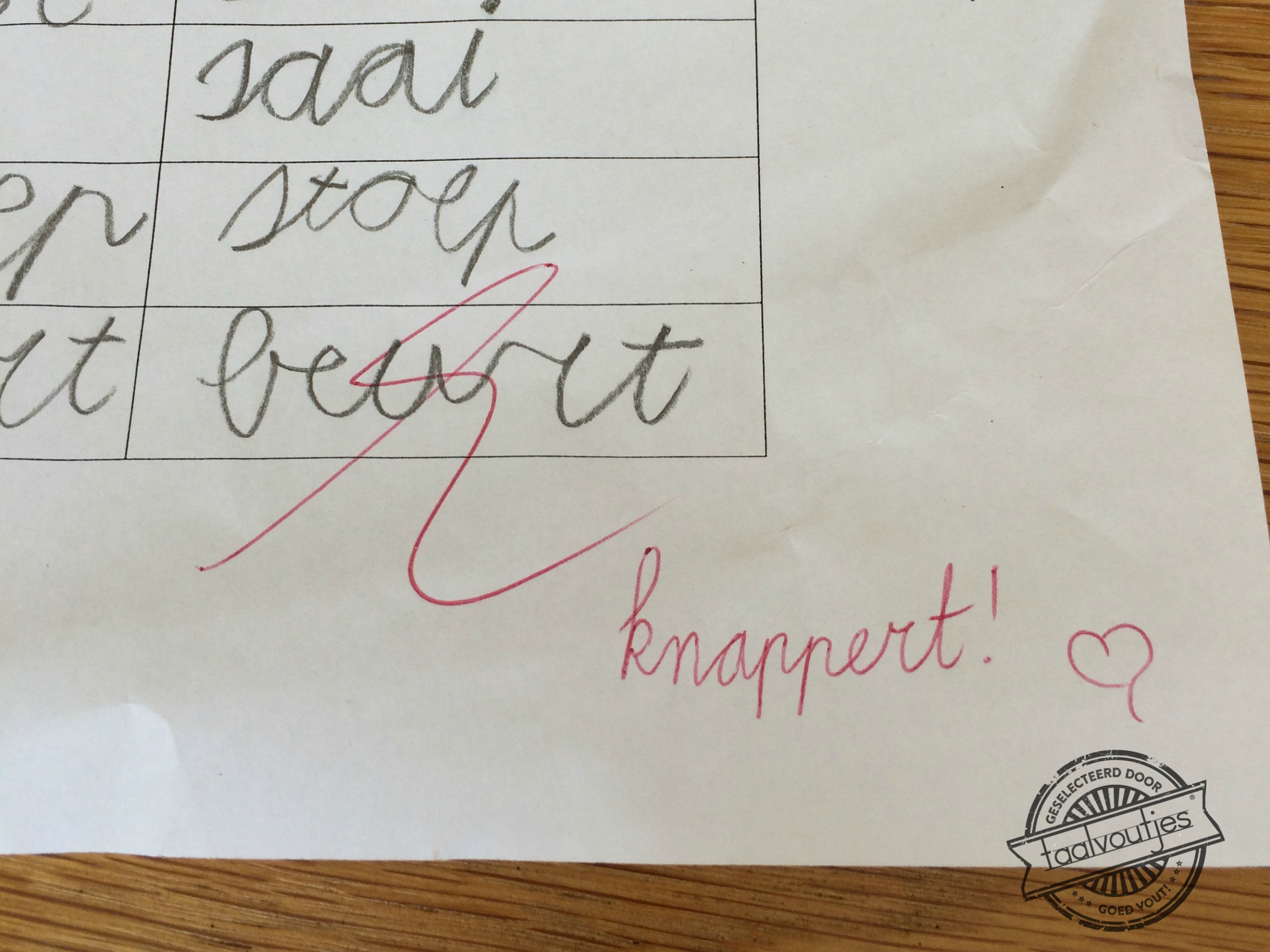 Dat verdient een stickert!