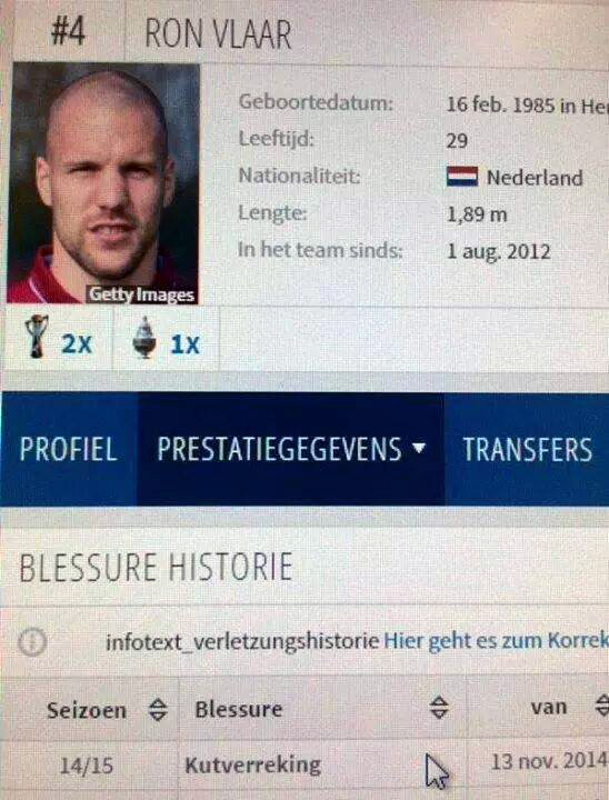 8. Wat een kutblessure